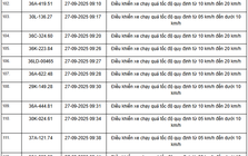 424 chủ xe máy, ô tô có biển số sau nhanh chóng nộp phạt nguội theo Nghị định 168