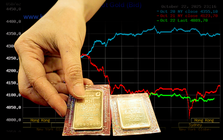 Giá vàng liên tục chạm ngưỡng cao: Cơ hội hay cạm bẫy?