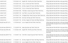 178 chủ xe có biển số sau nhanh chóng nộp phạt nguội theo Nghị định 168