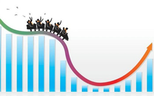 CEO ngân hàng lớn nhất Đông Nam Á gióng hồi chuông cảnh báo thị trường: ‘Hãy thắt dây an toàn, biến động sắp đến’