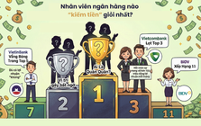Xếp hạng khả năng “kiếm tiền” của nhân viên ngân hàng: VietinBank, BIDV không vào top 5 dù lợi nhuận khủng; nhân sự Vietcombank mang về 155 triệu/tháng mới lọt top 3