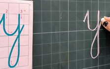 Câu hỏi 99% người trả lời sai: Từ tiếng Việt nào có đến 50 chữ Y?