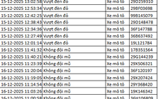Hơn 100 chủ xe vượt đèn đỏ, không đội mũ bảo hiểm… được phát hiện qua camera AI nhanh chóng nộp phạt nguội theo Nghị định 168