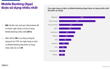 Vì sao ngành ngân hàng cần mô hình Growth Loop cho giai đoạn 2026-2030