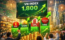 Chứng khoán Việt Nam vượt 1.800 điểm lần đầu tiên trong lịch sử