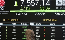 Cơ hội lớn cho Đông Nam Á