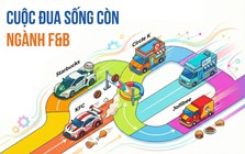 Cuộc đua sống còn của các thương hiệu F&B trong năm thanh lọc 2025: Đẹp - độc khuấy đảo thị trường nghìn tỷ, loạt đại gia “tất tay” đua với các ông lớn ngân hàng