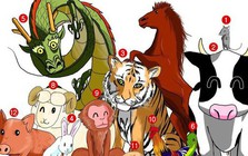 10 ngày nữa sẽ có 2 con giáp gặp thời đổi vận, cuộc sống viên mãn, 1 con giáp lại cần thận trọng