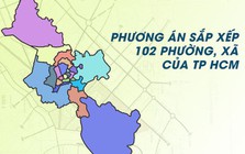 [Infographic] Phương án sắp xếp 102 phường, xã của TP HCM