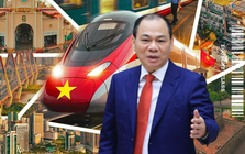 Tỷ phú Phạm Nhật Vượng vừa thành lập công ty Đường sắt cao tốc Vinspeed