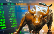 Một công ty chứng khoán nâng dự báo VN-Index cuối năm lên 1.500 điểm