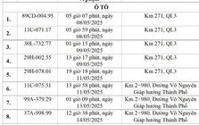 Các chủ xe có biển số sau khẩn trương nộp phạt nguội theo Nghị định 168