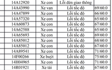 Các chủ xe Quảng Ninh vượt đèn đỏ, chạy quá tốc độ có biển số sau nhanh chóng nộp ‘phạt nguội’ theo Nghị định 168