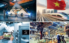 Nghị quyết quan trọng nhất giúp kinh tế tư nhân bứt phá