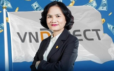 “Hô" VN-Index lên 1.520 điểm, Chứng khoán VNDirect đặt mục tiêu lợi nhuận 2.300 tỷ trong năm 2025, sắp thưởng tiền tỷ cho nhân viên