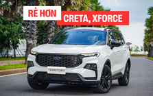 Ford Territory giảm giá tới 90 triệu đồng tại đại lý: Bản 'base' còn hơn 683 triệu, quyết đấu về giá với CX-5 trước khi bản mới ra mắt