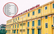 Đại học Khoa học xã hội và Nhân văn bỏ xét tuyển khối C nhiều ngành: Phó hiệu trưởng nói lý do