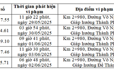 Các xe có biển số sau vi phạm 1 lỗi trên cùng 1 đoạn đường nhanh chóng nộp phạt nguội theo Nghị định 168