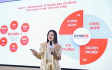 InnoEx 2025: Bản đồ từ dữ liệu đến tăng trưởng cho doanh nghiệp