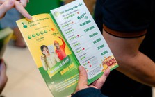 Ngay trong tuần đầu ra mắt, Lotto 5/35 liên tiếp có người trúng độc đắc