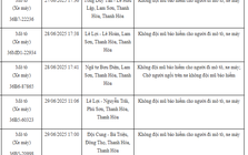 100 xe có biển số sau nhanh chóng nộp phạt nguội theo Nghị định 168: Nhiều trường hợp vi phạm lỗi với mức phạt lên tới 20 triệu đồng