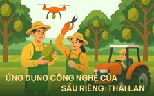 Đây là cách công nghệ cao vào cuộc, đưa Thái Lan thành 'ông hoàng sầu riêng': Nắm 60% thị phần tại Trung Quốc, dự báo bội thu đơn hàng năm 2025