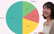 Giải ngố tài chính: Chi phí ngẫu nhiên là gì và vì sao chúng khiến bạn luôn cảm thấy thiếu tiền?