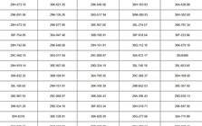 Hơn 70 chủ xe Hà Nội có biển số sau nhanh chóng nộp phạt nguội theo Nghị định 168
