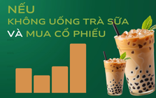 1 cốc trà sữa/ngày: Cái giá phải trả là đánh mất cơ hội 'bơi cùng cá mập' kiếm 45 triệu trong hơn nửa năm
