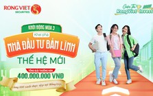Khai phá bản lĩnh sinh viên cùng cuộc thi đầu tư RongViet Invest 2025 Khai phá bản lĩnh sinh viên cùng cuộc thi đầu tư RongViet Invest 2025