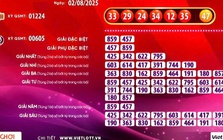 Xổ số Vietlott có vé trúng giải Jackpot 2 Xổ số Vietlott có vé trúng giải Jackpot 2
