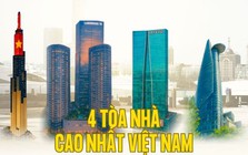 4 tòa nhà chọc trời cao nhất Việt Nam: Nơi từng giữ ngôi vương “cao nhất” Đông Nam Á, nơi là biểu tượng kiến trúc vừa hội nhập vừa đậm chất dân tộc