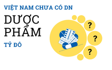 Nghịch lý 9 tỷ USD của ngành dược Việt Nam: Giá trị 10 'ông' lớn nhất vẫn thua một 'gã khổng lồ' Indonesia