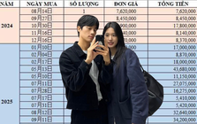 Bức ảnh trị giá 41 chỉ vàng của cặp vợ chồng 31 tuổi