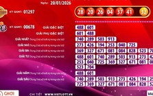Vé số Vietlott "nổ" giải Jackpot 1 hơn 257 tỉ đồng