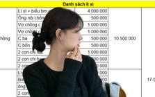 Tết này riêng tiền lì xì đã hết gần 18 triệu