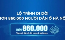 Lộ trình di dời hơn 860.000 người dân ở Hà Nội