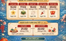 Lịch nghỉ Tết Nguyên đán 2026 xuyên suốt 9 ngày: Đánh dấu ngay để xách vali về nhà sum họp