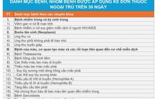 Danh sách các bệnh được kê thuốc ngoại trú tối đa 90 ngày