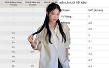 Giữa tháng 10 gửi 400 triệu tại Vietcombank, NCB, BAC A Bank, SHB: Lãi tối đa bao nhiêu?