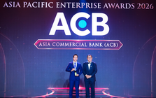 Chỉ trong một tuần, ACB được vinh danh tại 7 hạng mục giải thưởng danh giá trong nước và quốc tế