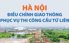 Hà Nội điều chỉnh giao thông phục vụ thi công cầu Tứ Liên từ ngày 21-10