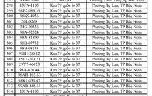 448 chủ phương tiện vi phạm mang biển số sau nhanh chóng nộp phạt nguội theo Nghị định 168