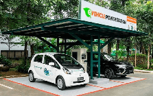 Gần 1/4 ô tô bán ra tại 1 quốc gia Đông Nam Á là xe điện, hạ tầng sạc tăng tốc mở rộng