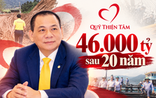 Chuyện ít người biết bên trong Quỹ từ thiện do ông Phạm Nhật Vượng sáng lập: Con bò, lồng cá, em bé chào đời ven đường và 46.000 tỷ sau 20 năm