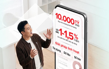 Techcombank: Đồng hành cùng SME từ nguồn vốn đến cơ hội tăng trưởng