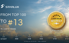 Top 13 thế giới: STARLUX xây dựng một hãng hàng không 5 sao như thế nào?