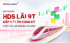 Chứng khoán HD báo lãi 9 tháng gấp 3,7 lần cùng kỳ, vượt xa lợi nhuận cả năm 2025