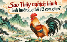 Sao Thủy nghịch hành lần 3 từ ngày 24/10: 12 con giáp có gặp biến động gì?