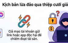 Bẫy lừa đảo từ những tấm thiệp cưới gửi qua mạng